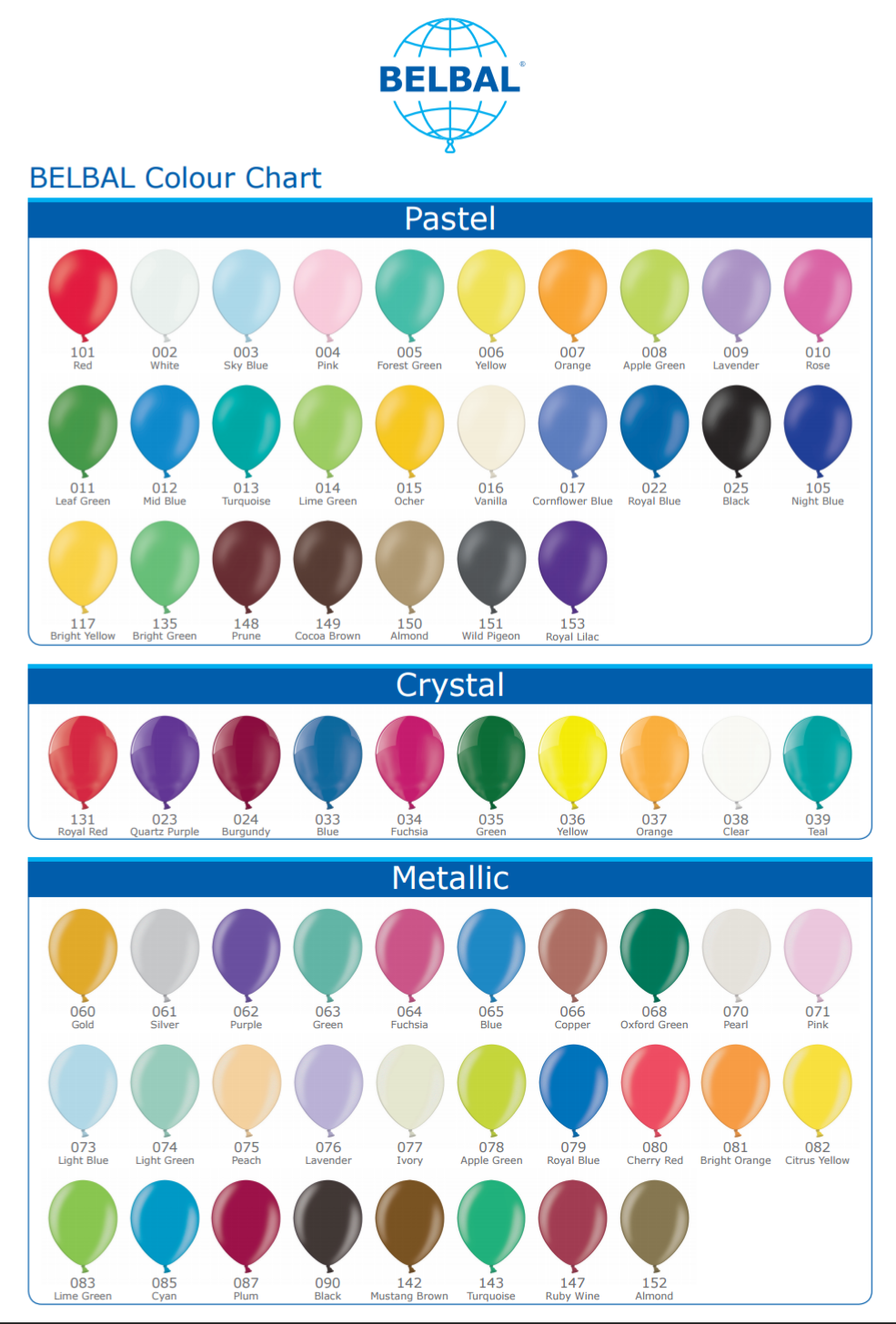 Color Chart